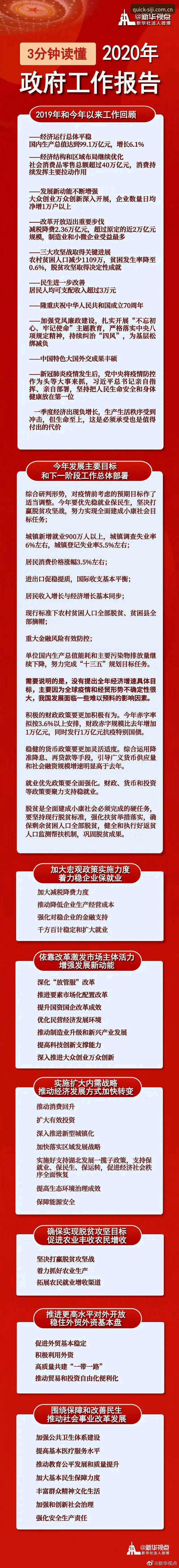 四季体育网页版登录官方主站更新日志 四季体育网页版登录官方主站更新日志操作教程:3分钟读懂新版变化